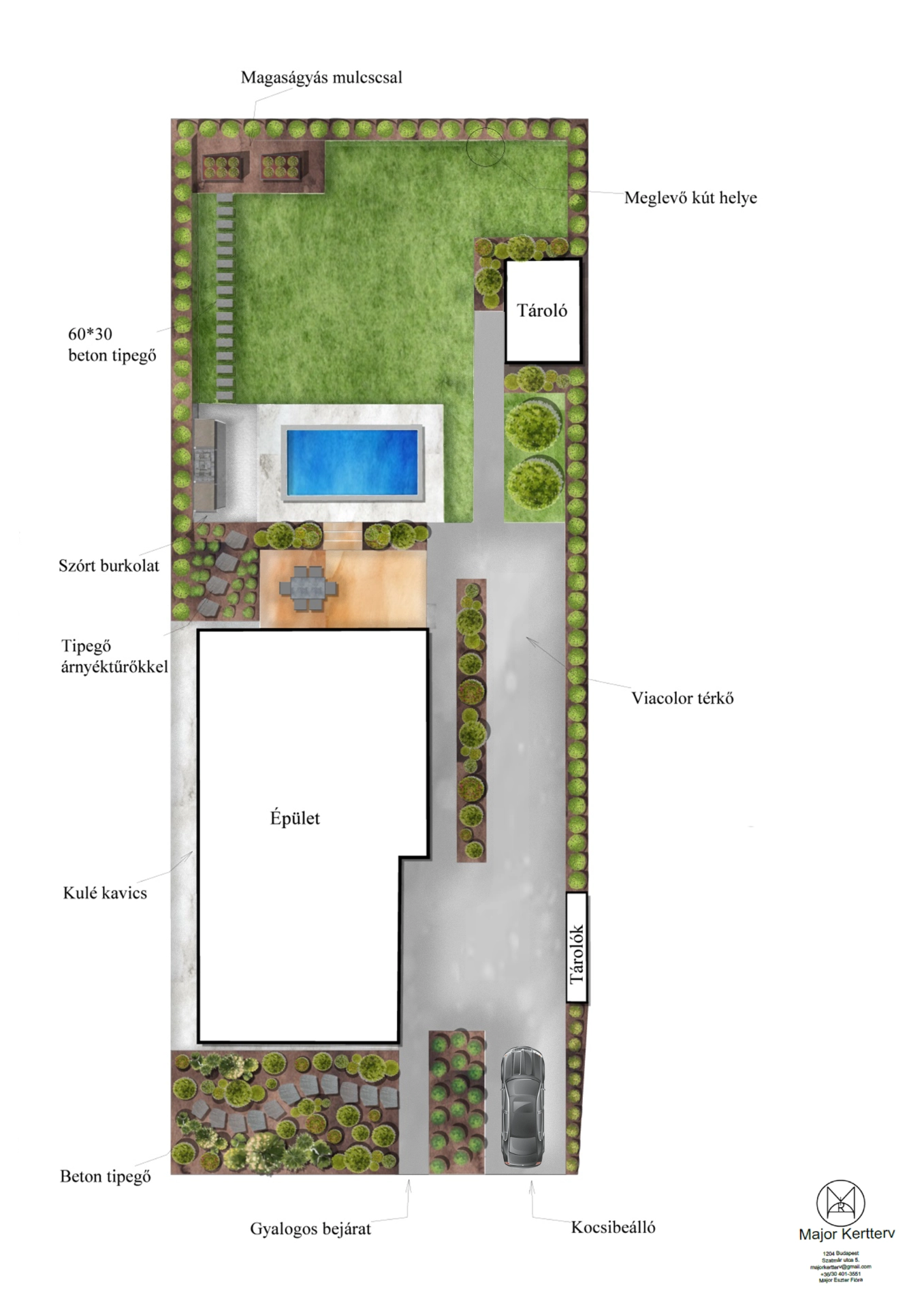 Szigethalmi kert kertterve