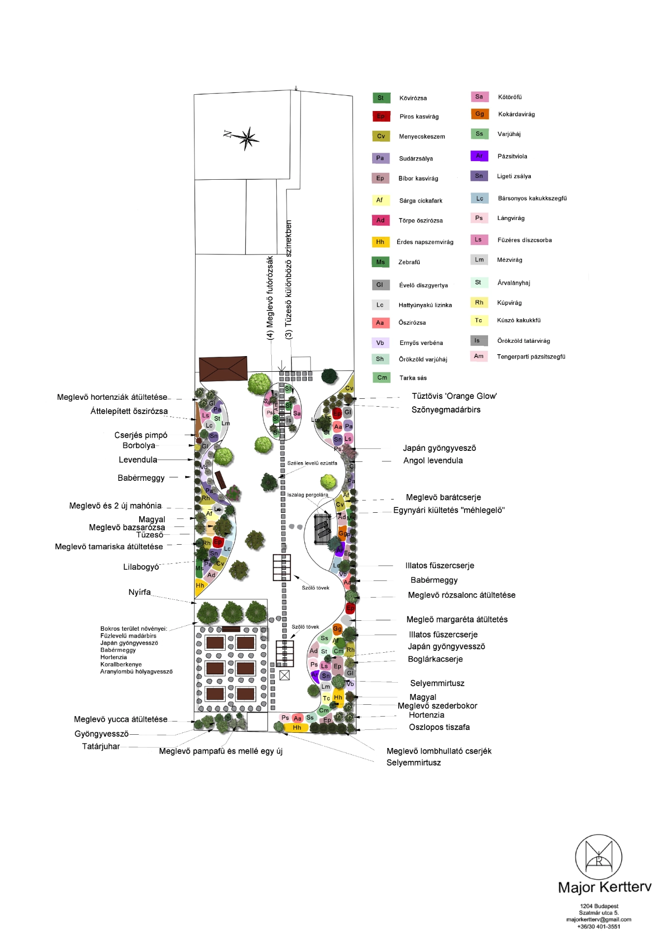 Andornaktálya kerttervezés