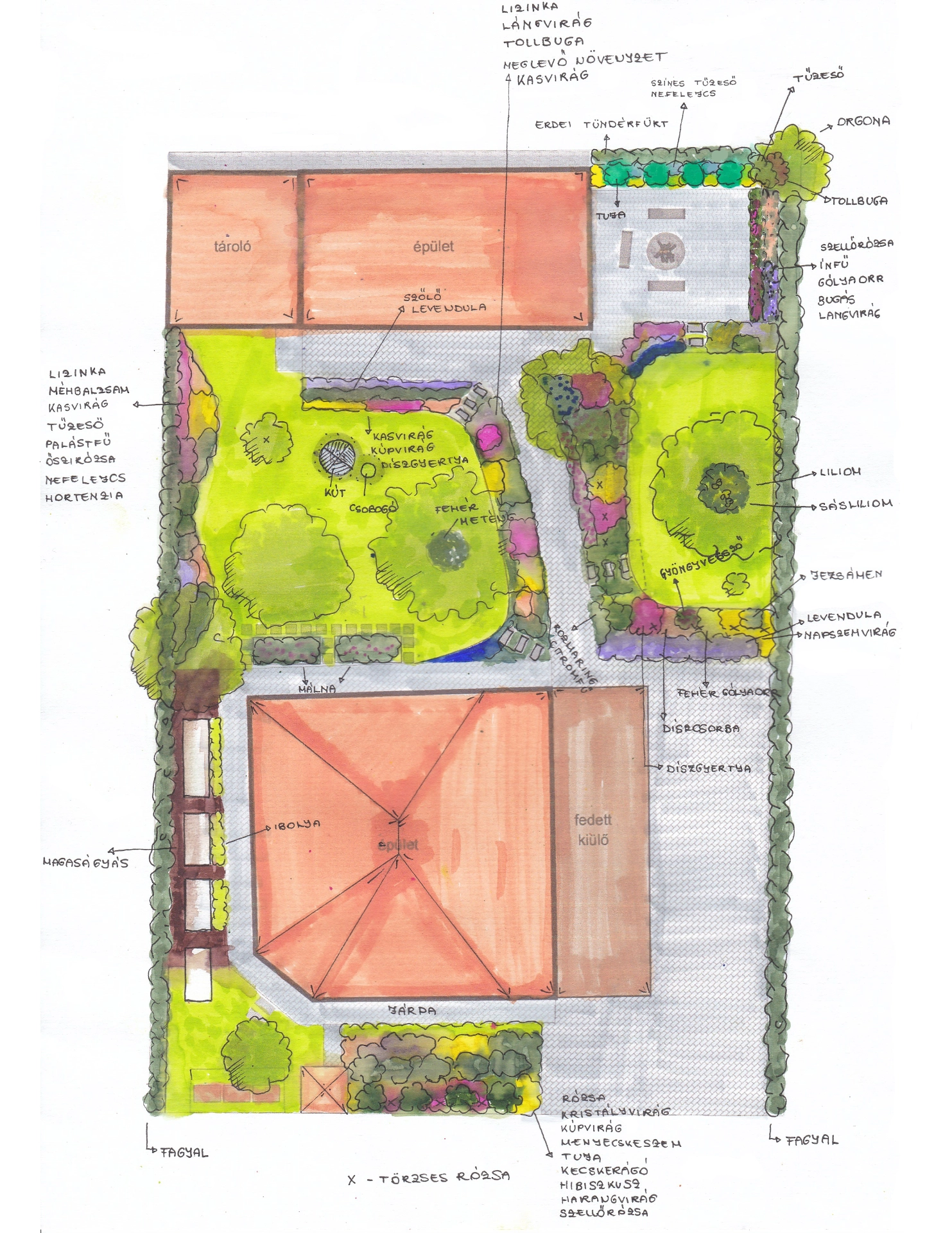 Budapest meglévő kert áttervezése